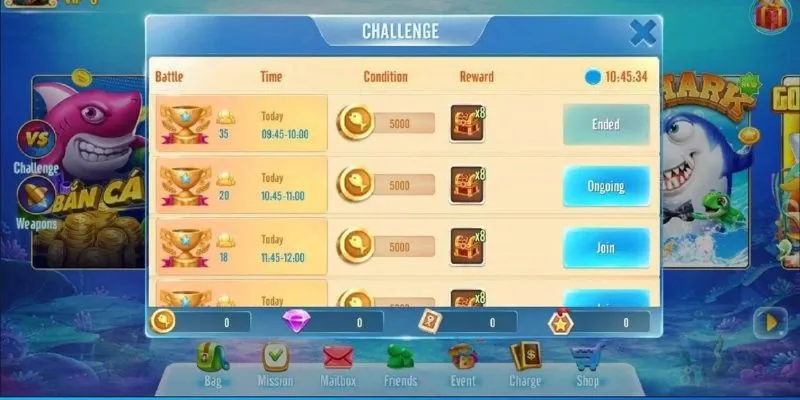 Đánh Giá Vua Cá Việt - Tải Game Hay, Chơi Miễn Phí Khuyến mãi hấp dẫn chỉ có tại vua cá Việt